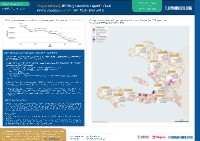 Mobility Situation Report - Haiti
