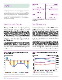 (2025-10) Haiti Macro Poverty Outlook
