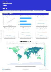 Prosperity Data360 Economy Snapshot - Justice: Haiti