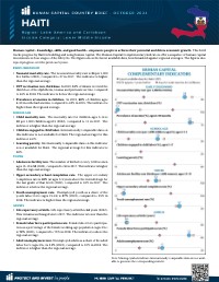 Human Capital Complementary Indicators: Haiti