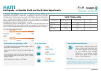 (2018-10) ACAPS/START Briefing Note: Haiti - Earthquake (12 October 2018)