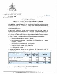 (2025-04) Adoption of the 2024-2025 Amended Budget in the Council of Ministers