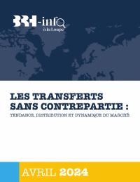 Unrequited Transfers: Trends, Distribution, and Market Dynamics