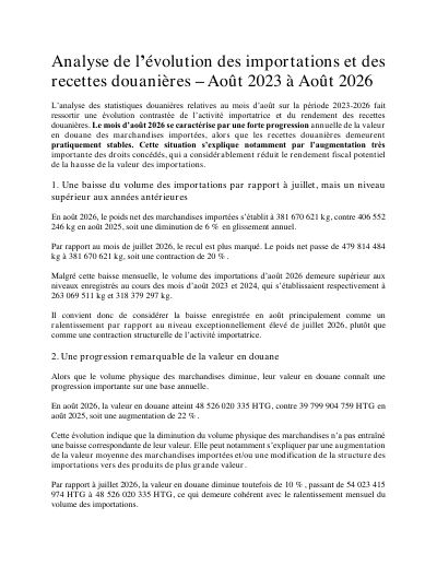 Analysis of Imports and Customs Revenue in August, 2023 to 2026