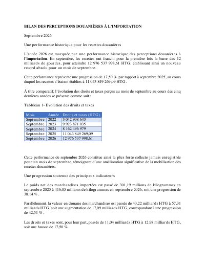 Customs Import Collections Review, September 2026