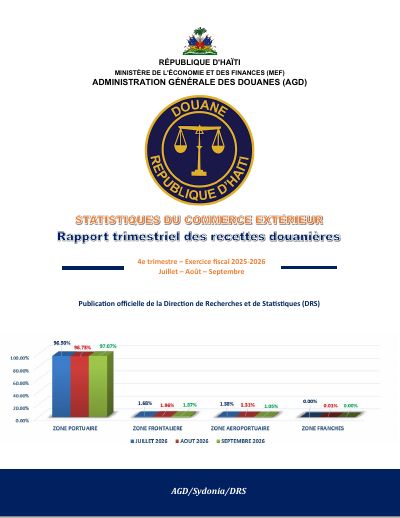 Rapport trimestriel des recettes douanières, 4e trimestre 2025-2026 (juillet à septembre 2026)