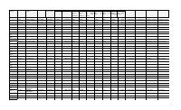 (2021-12) BMPAD contract registry (as of December 2021)