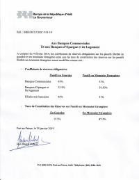Circular 1-19 to commercial banks