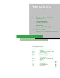 (2008-03) The Haitian Economy in Charts, Mars 2008