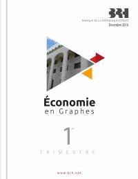 (2016-12) The Haitian Economy in Charts, Décembre 2016