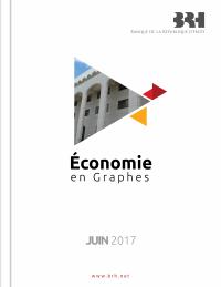 (2017-06) The Haitian Economy in Charts, Juin 2017