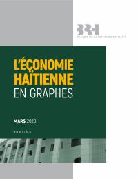 (2020-03) The Haitian Economy in Charts, Mars 2020