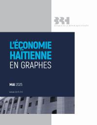 (2025-05) The Haitian Economy in Charts, Mai 2025