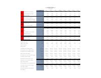 (2020-06) CAMEL Banking Soundness Report, June 2020