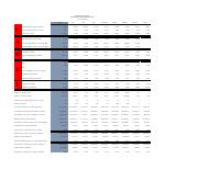 (2020-08) CAMEL Banking Soundness Report, August 2020