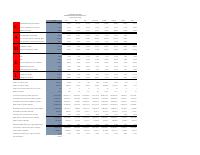 (2020-11) CAMEL Banking Soundness Report, November 2020