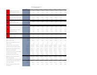 (2021-01) CAMEL Banking Soundness Report, January 2021