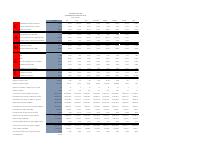 (2021-06) CAMEL Banking Soundness Report, June 2021