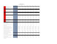 (2021-07) CAMEL Banking Soundness Report, July 2021