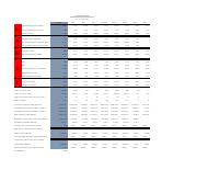 (2022-01) CAMEL Banking Soundness Report, January 2022