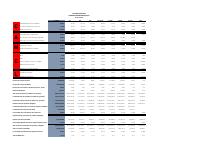 (2024-08) CAMEL Banking Soundness Report, August 2024