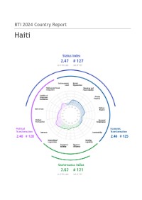 (2024) BTI 2024 Country Report - Haiti