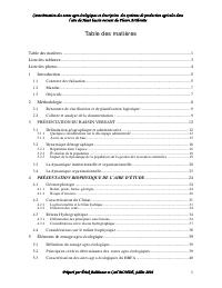 Agro-Ecological Zones and Production Systems of the Upper Artibonite River Basin
