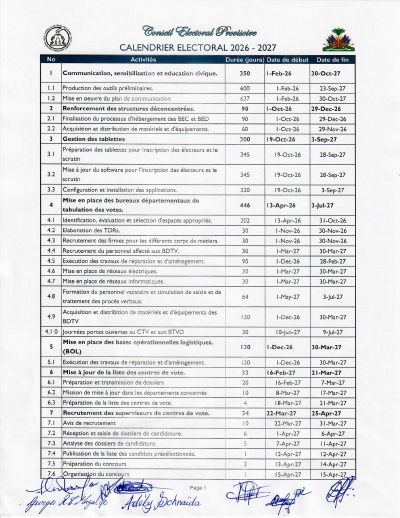 CEP updated electoral calendar 2026-2027: first round July 18, 2027, second round October 4, 2027