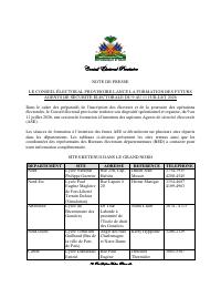 Training session for prospective Electoral Security Agents, 9 to 11 July 2026