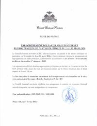 Registration of parties, groupings and regroupings of political parties, 2 to 12 March 2026