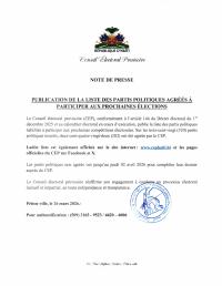 Publication of the list of political parties approved to take part in the coming elections: 282 of 320 approved