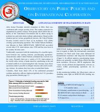 MINUSTAH: A Financial Overview of Peacekeeping in Haiti (Observatory Bulletin No. 4)