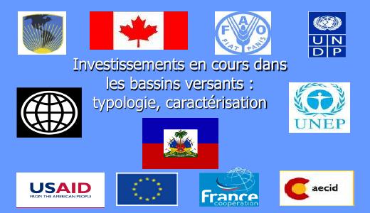 (2010-06) Current Watershed Investments: Typology and Characterisation