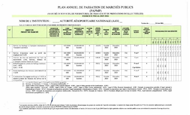 Plan annuel de passation de marchés publics, AAN, exercice 2025-2026