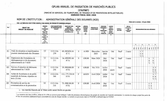Plan annuel de passation de marchés publics, AGD, exercice 2025-2026, version révisée