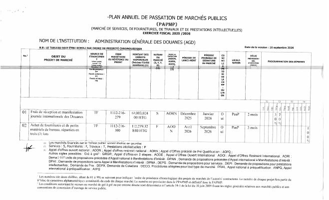Plan anyèl pasasyon mache piblik, AGD, egzèsis 2025-2026, vèsyon 16 septanm 2026