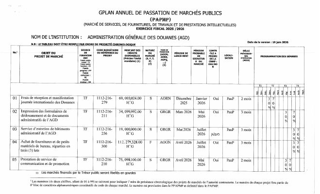 Annual Public Procurement Plan of the AGD, Fiscal Year 2025-2026