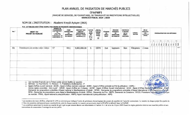 Plan annuel de passation de marchés publics, AKA, exercice 2024-2025