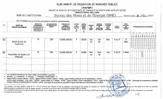 Plan annuel de passation de marchés publics du BME, exercice 2025-2026