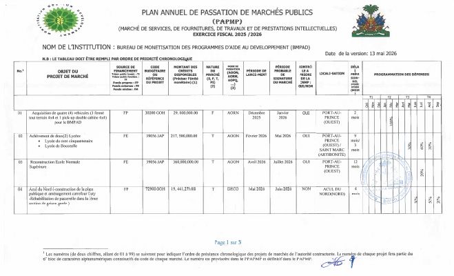 Plan annuel de passation de marchés publics, BMPAD, exercice 2025-2026, version révisée