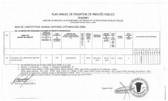 Plan anyèl pasasyon mache piblik BNE, egzèsis 2024-2025