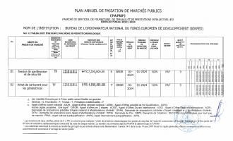 Plan anyèl pasasyon mache piblik BONFED, egzèsis 2023-2024