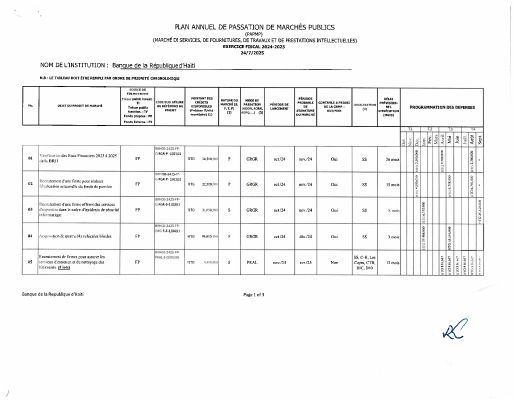 Plan annuel de passation de marchés publics, BRH, exercice 2024-2025