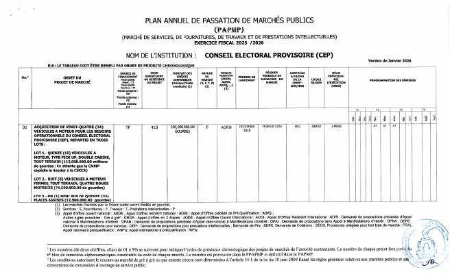 Plan annuel de passation de marchés publics, CEP, exercice 2025-2026