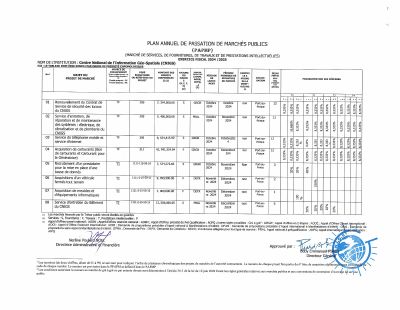 Plan annuel de passation de marchés publics, CNIGS, exercice 2024-2025