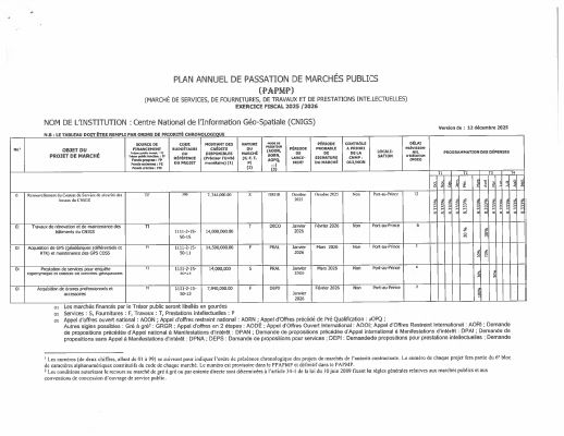 Plan annuel de passation de marchés publics, CNIGS, exercice 2025-2026