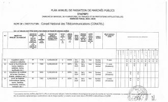 FY2024-2025 Annual Public Procurement Plan, CONATEL