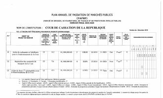 Plan anyèl pasasyon mache piblik Cour de Cassation, egzèsis 2025-2026
