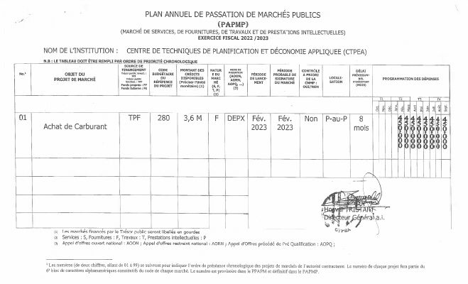 Plan annuel de passation de marchés publics, CTPEA, exercice 2022-2023