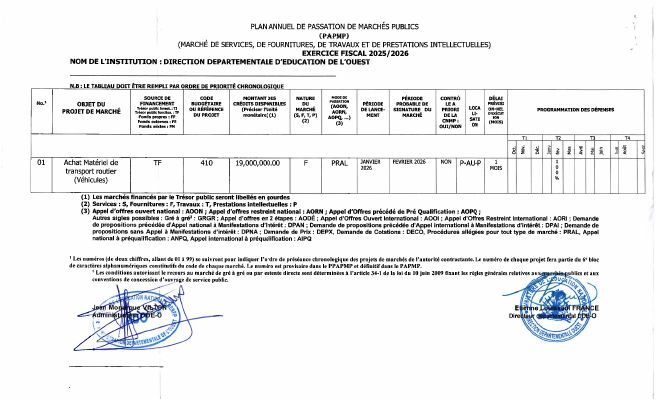 Annual Public Procurement Plan of the DDE Ouest, Fiscal Year 2025-2026